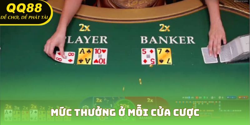 Mức thưởng ở mỗi cửa cược