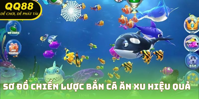 Sơ đồ chiến lược bắn cá ăn xu hiệu quả