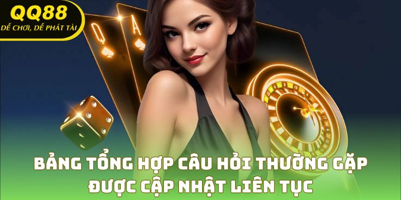 Bảng tổng hợp câu hỏi thường gặp được cập nhật liên tục